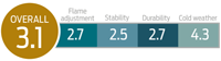 Image placeholder title None