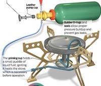 "liquid fuel stove"