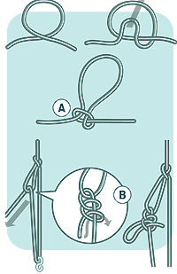 Fit To Be Tied Four Common Knots