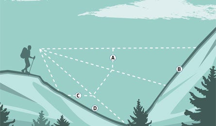 "skills mind mountain 445x260"