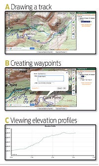 themanual_gps None