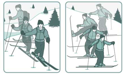 "Left: Uphill. Right: Downhill. (by Supercorn)"