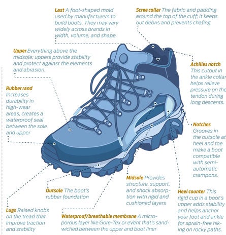 rip_equips_boots_445 None
