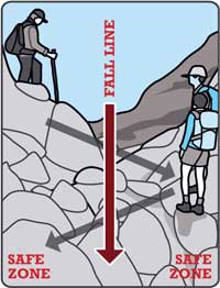BP0912Survival_supercorn_steepterrain None