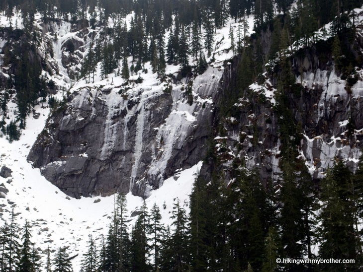 Cliffs None