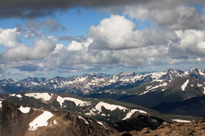 Peaks None