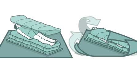 "Hypothermia Wrap (by Supercorn)"