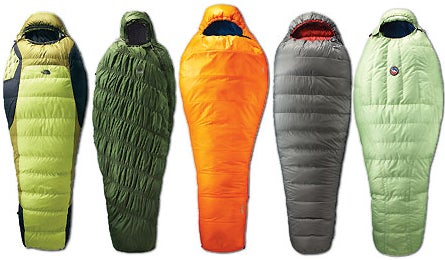 Gear Guide 09 Zero Impact Group 445x260 17002 Gear Guide 09 Zero Impact Group 445x260