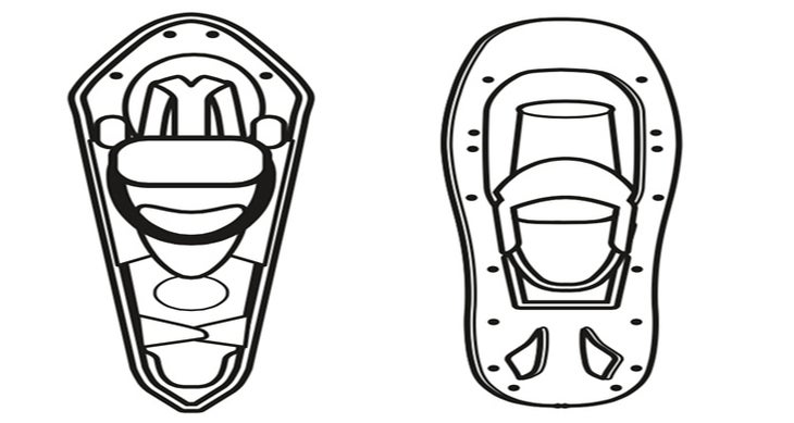 snowshoe2 copyEDIT Tapered and pintail shapes (left)promote a more natural gait, while ovals improve flotation.