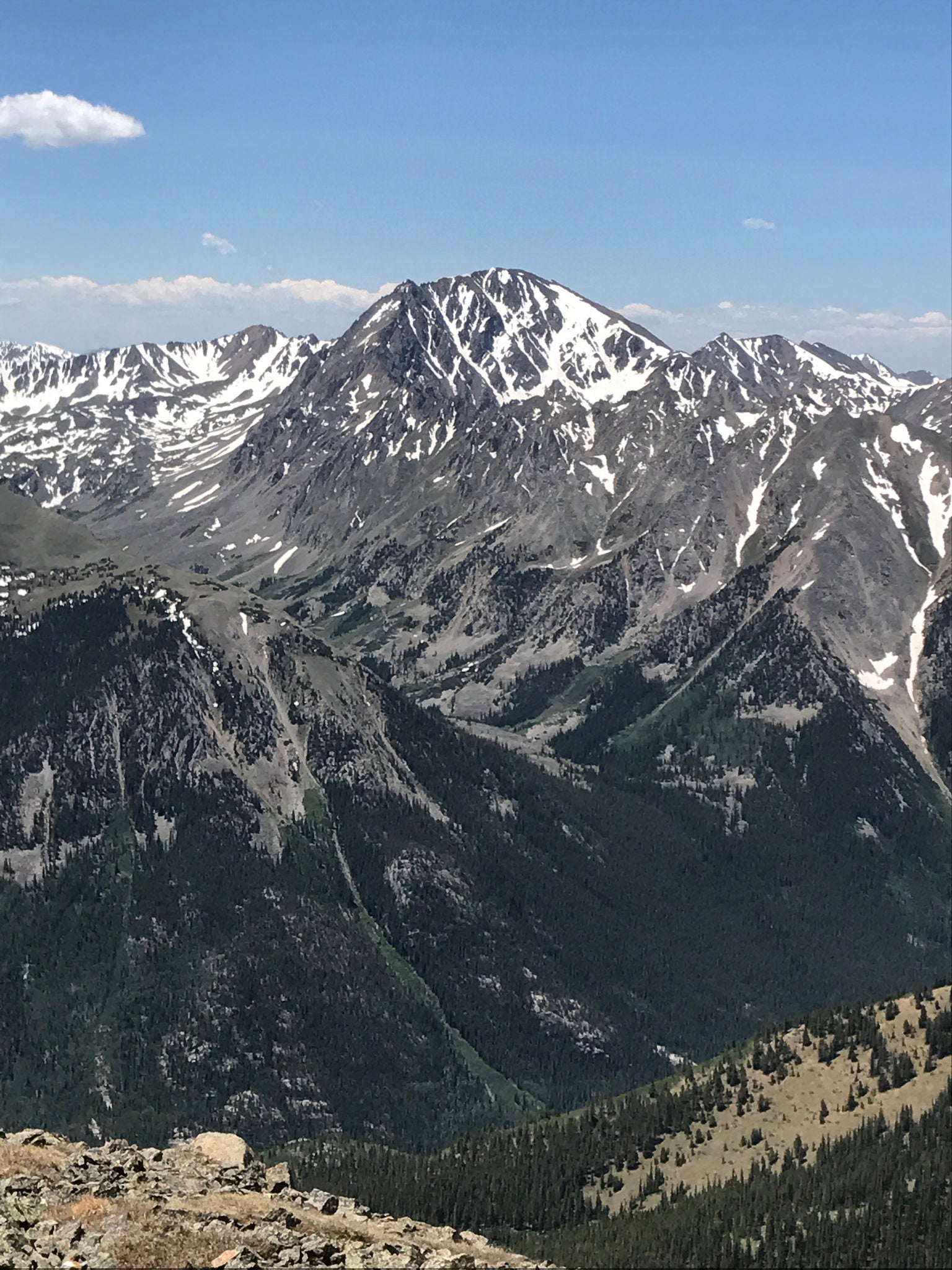 "La Plata Peak"