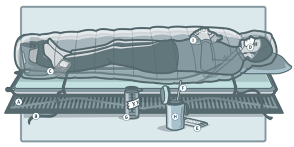 Winter Camping: How To Stay Warm While Sleeping - OtterBee Outdoors