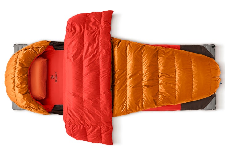 Zenbivy None