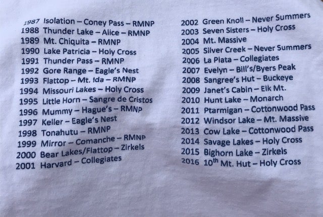 30 Year hike List_tshirt back The list of the 30 hikes the group has done beginning in 1987 and ending in 2016. The names in order: Isolation, Thunder Lake, Mount Chiquita, Lake…