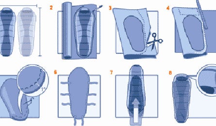BagLiner 445x260 77091 Sew a DIY sleeping bag liner (illustration by Supercorn)