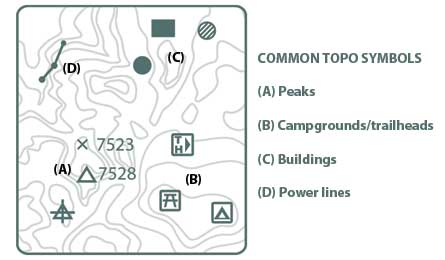 Topo445x260 32133 Topo symbols can help you orient your map. (by Supercorn)