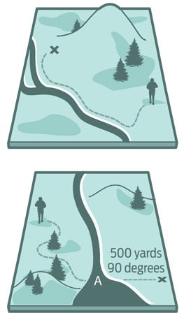 offtrail_nav_stayoncourse None