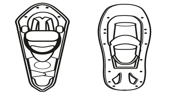 snowshoe2 copyEDIT Tapered and pintail shapes (left)promote a more natural gait, while ovals improve flotation.