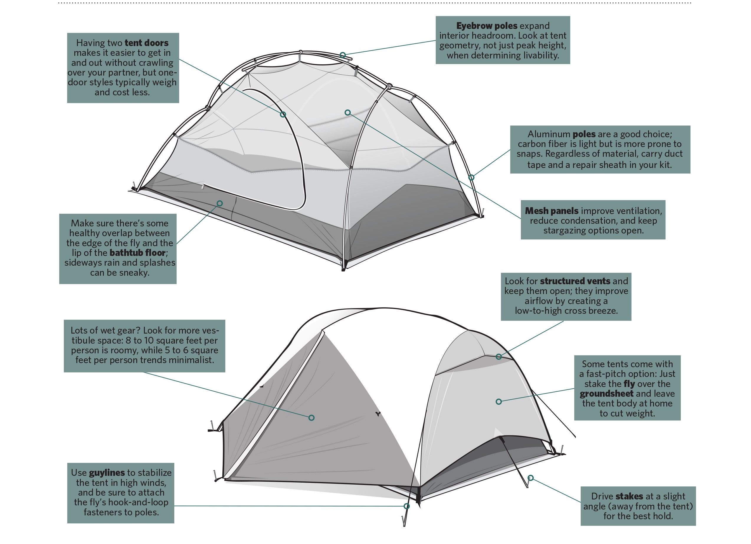 better-tent-image tent pic